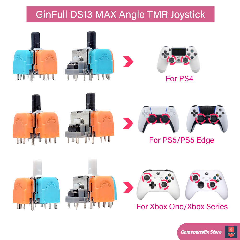 Sony Controller Dualsense Edge - GinFull DS13 MAX Angle TMR Electromagnetic