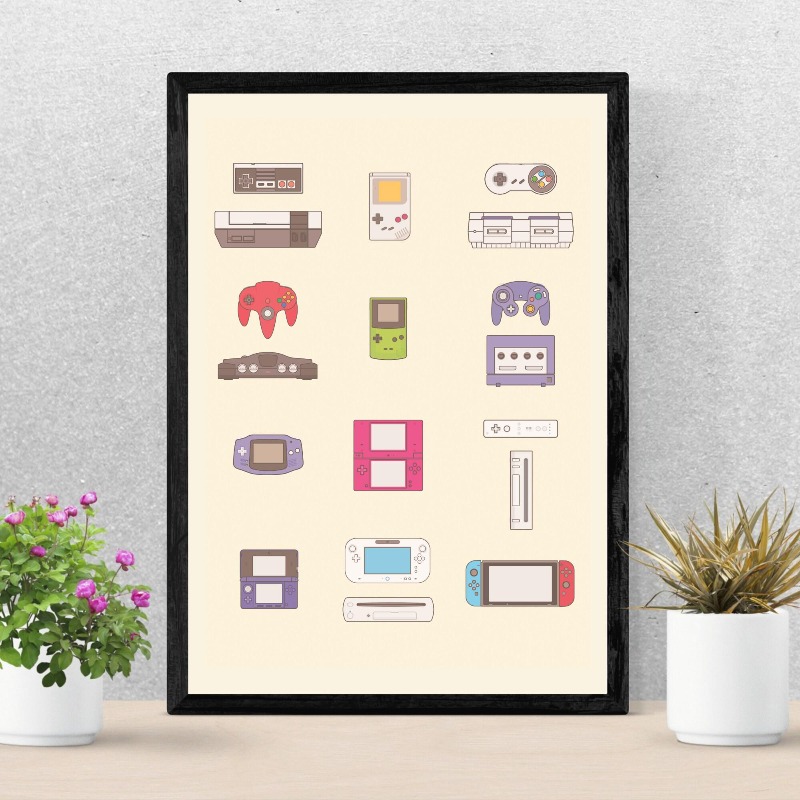 Video Game Handheld and Consol - огляд і ціна Gaming Console Picture