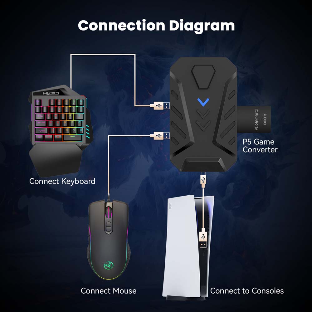 for PS5 Gaming Keyboard Mouse  - огляд і ціна Gaming Console Sony