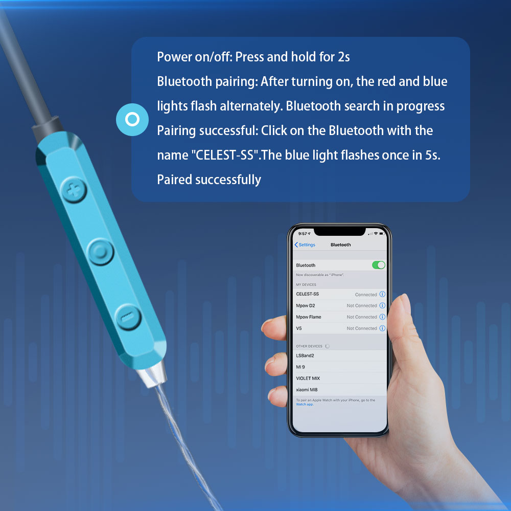 Celest SkySoar Earphone Cable  - огляд і ціна Gaming Headset Wired