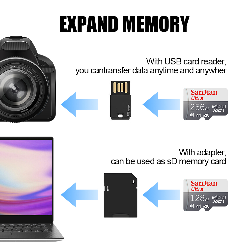 128GB 64GB Memory Card 256GB 5 - огляд і ціна Gaming Console Steam Deck
