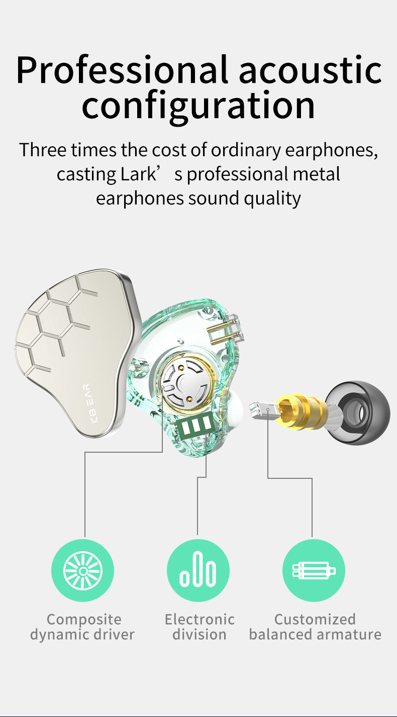 KBEAR Lark 1DD+1BA Hybrid Earp - огляд і ціна Gaming Headset Wired