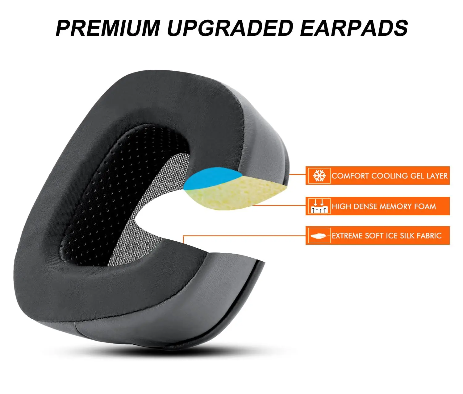 Cooling Gel Earpads Replacemen - огляд і ціна Gaming Headset Wired