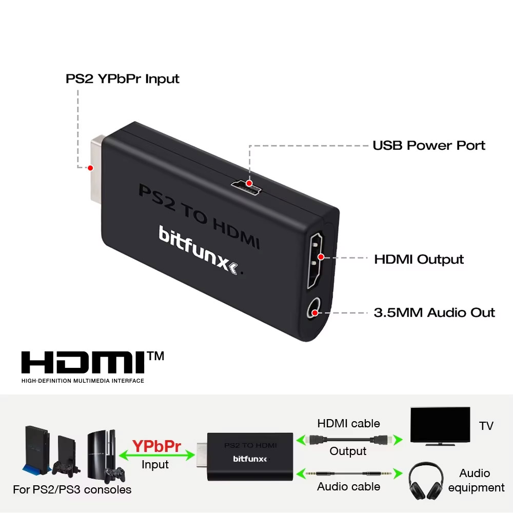 BitFunx PS2 YPBPR To HDMI™ Con - огляд і ціна Gaming Console Station
