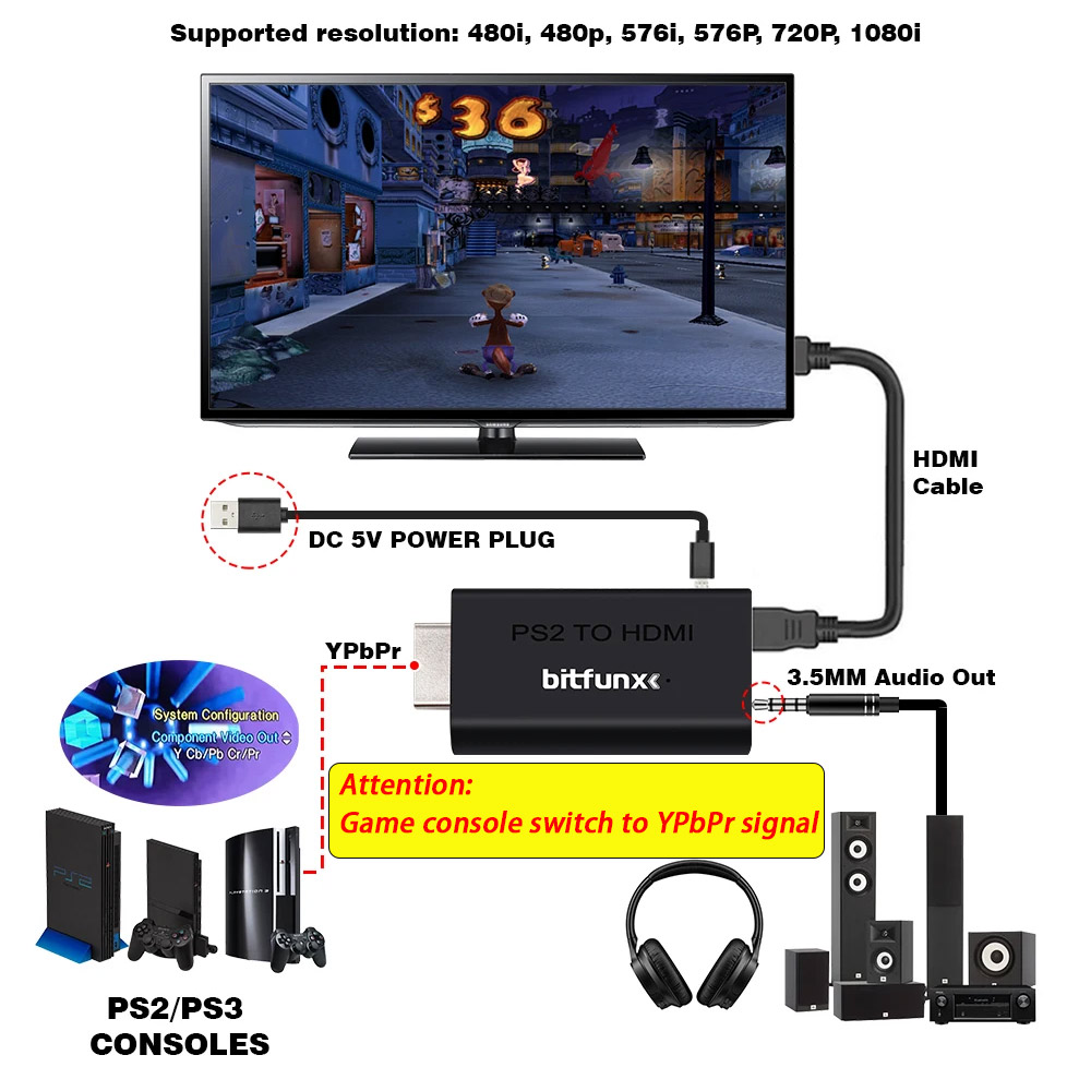 BitFunx PS2 YPBPR To HDMI™ Con - огляд і ціна Gaming Console Station